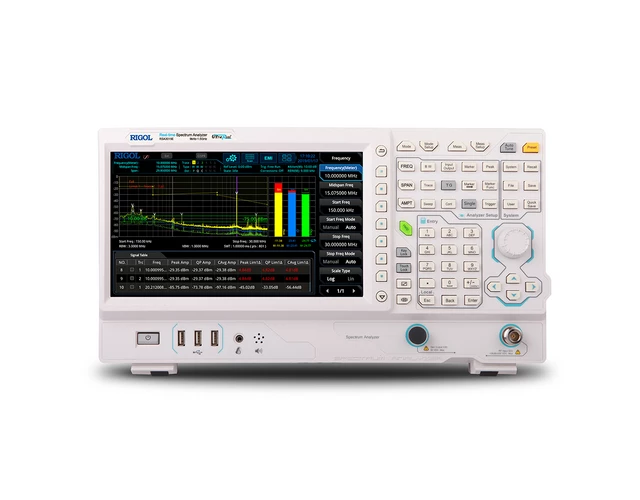 Анализатор спектра RSA3015E