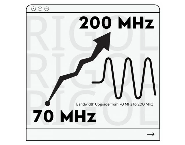 Расширение полосы пропускания с 70 до 200 МГц